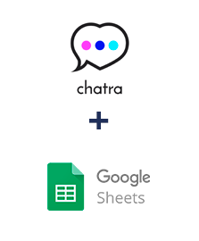 Интеграция Chatra и Google Sheets
