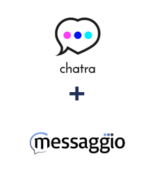 Интеграция Chatra и Messaggio