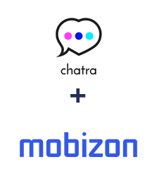 Интеграция Chatra и Mobizon