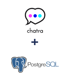 Интеграция Chatra и PostgreSQL