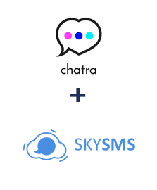 Интеграция Chatra и SkySMS