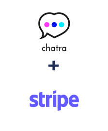 Интеграция Chatra и Stripe