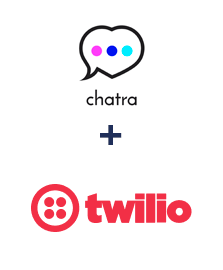 Интеграция Chatra и Twilio
