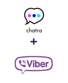 Интеграция Chatra и Viber
