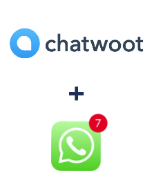Интеграция Chatwoot и WHATSAPP (через сервис AceBot)