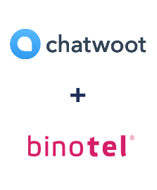 Интеграция Chatwoot и Binotel