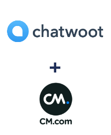 Интеграция Chatwoot и CM.com