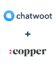 Интеграция Chatwoot и Copper