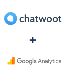 Интеграция Chatwoot и Google Analytics
