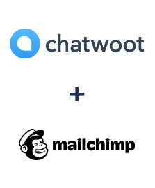 Интеграция Chatwoot и Mailchimp