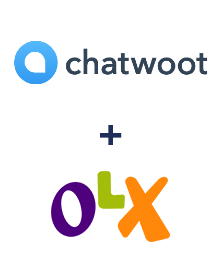 Интеграция Chatwoot и OLX