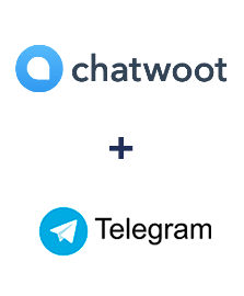 Интеграция Chatwoot и Телеграм