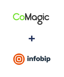 Интеграция Comagic и Infobip