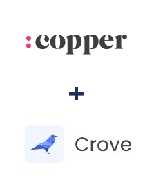 Интеграция Copper и Crove