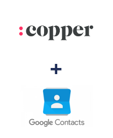 Интеграция Copper и Google Contacts