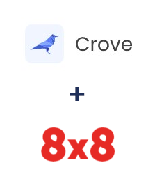 Интеграция Crove и 8x8