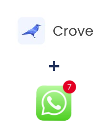 Интеграция Crove и WHATSAPP (через сервис AceBot)