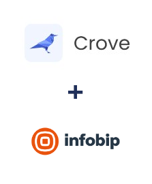 Интеграция Crove и Infobip