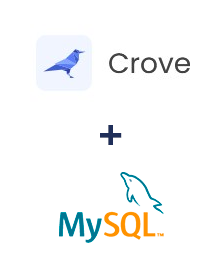 Интеграция Crove и MySQL