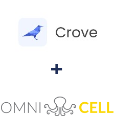 Интеграция Crove и Omnicell