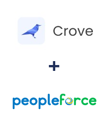 Интеграция Crove и PeopleForce