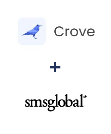 Интеграция Crove и SMSGlobal