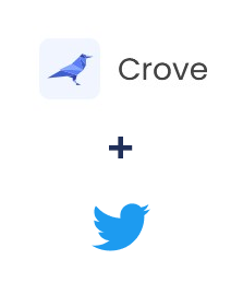 Интеграция Crove и Twitter