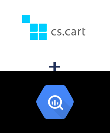Интеграция CS-Cart и BigQuery