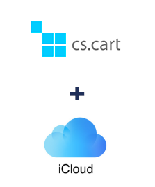 Интеграция CS-Cart и iCloud