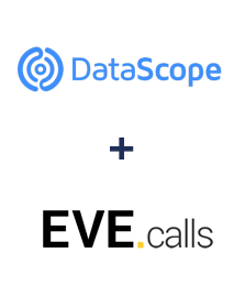 Интеграция DataScope Forms и Evecalls