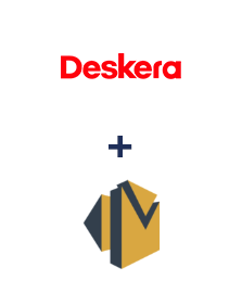 Интеграция Deskera CRM и Amazon SES