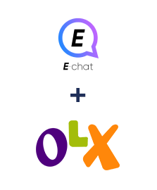 Интеграция E-chat и OLX