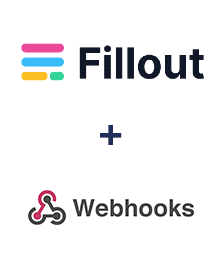 Интеграция Fillout и Webhooks