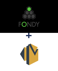 Интеграция Fondy и Amazon SES