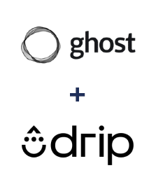 Интеграция Ghost и Drip