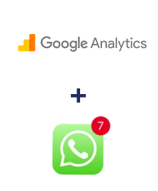 Интеграция Google Analytics и WHATSAPP (через сервис AceBot)