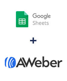 Интеграция Google Sheets и AWeber