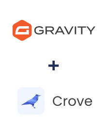 Интеграция Gravity Forms и Crove