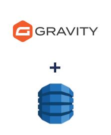 Интеграция Gravity Forms и Amazon DynamoDB