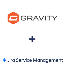 Интеграция Gravity Forms и Jira Service Management