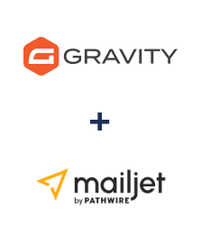 Интеграция Gravity Forms и Mailjet