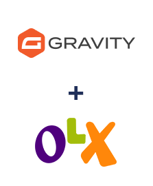 Интеграция Gravity Forms и OLX