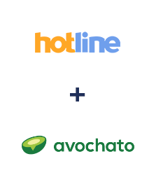 Интеграция Hotline и Avochato