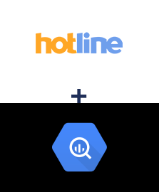 Интеграция Hotline и BigQuery