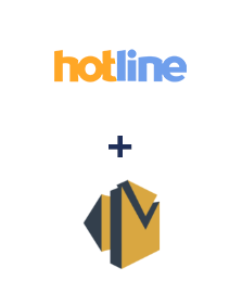 Интеграция Hotline и Amazon SES