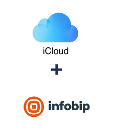 Интеграция iCloud и Infobip
