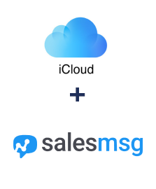 Интеграция iCloud и Salesmsg