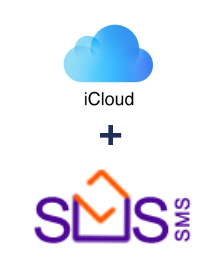 Интеграция iCloud и SMS-SMS