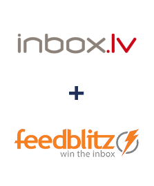 Интеграция INBOX.LV и FeedBlitz