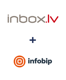 Интеграция INBOX.LV и Infobip